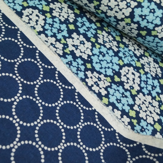 Double Face - Canvas - dunkelblau